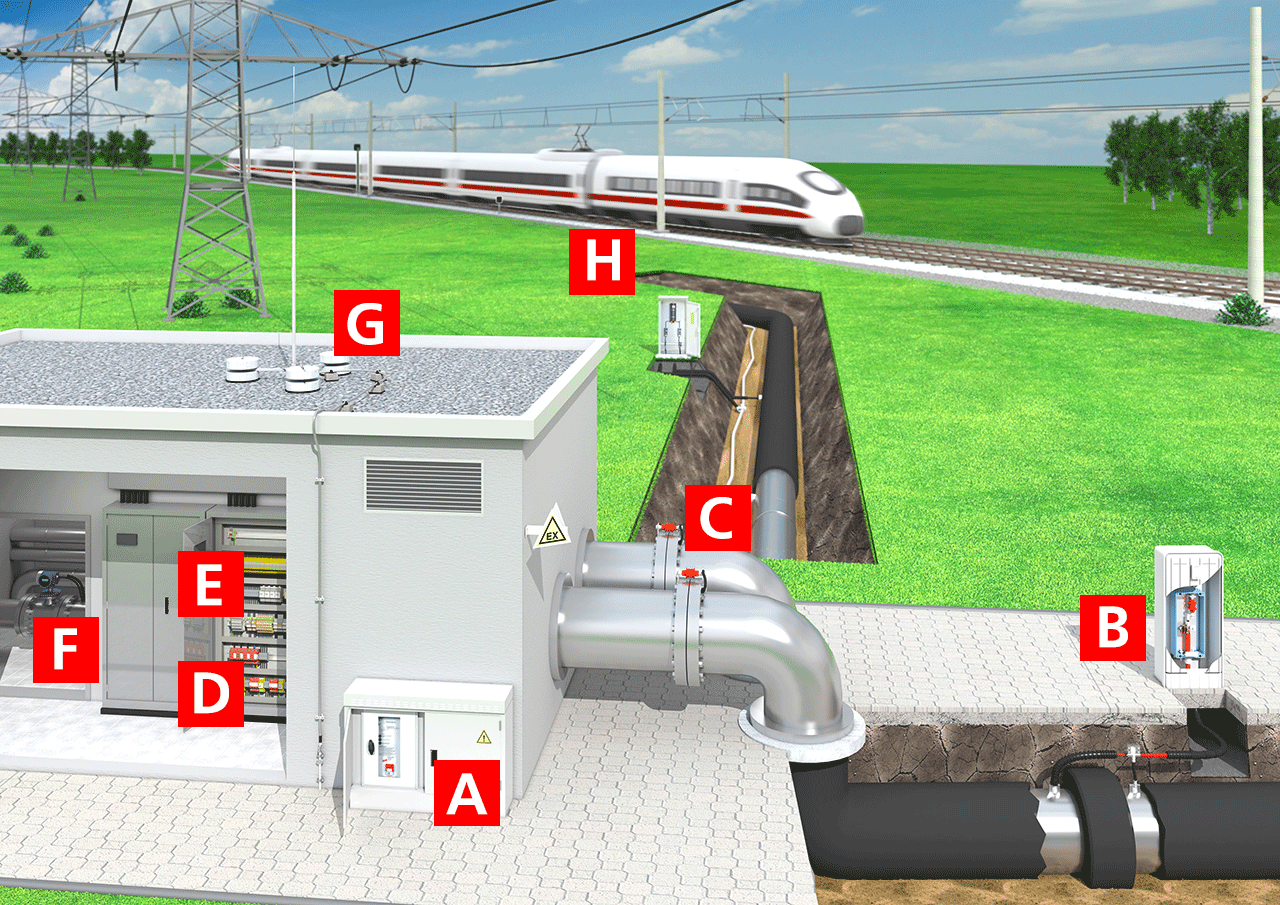 Lightning and surge protection for pipelines